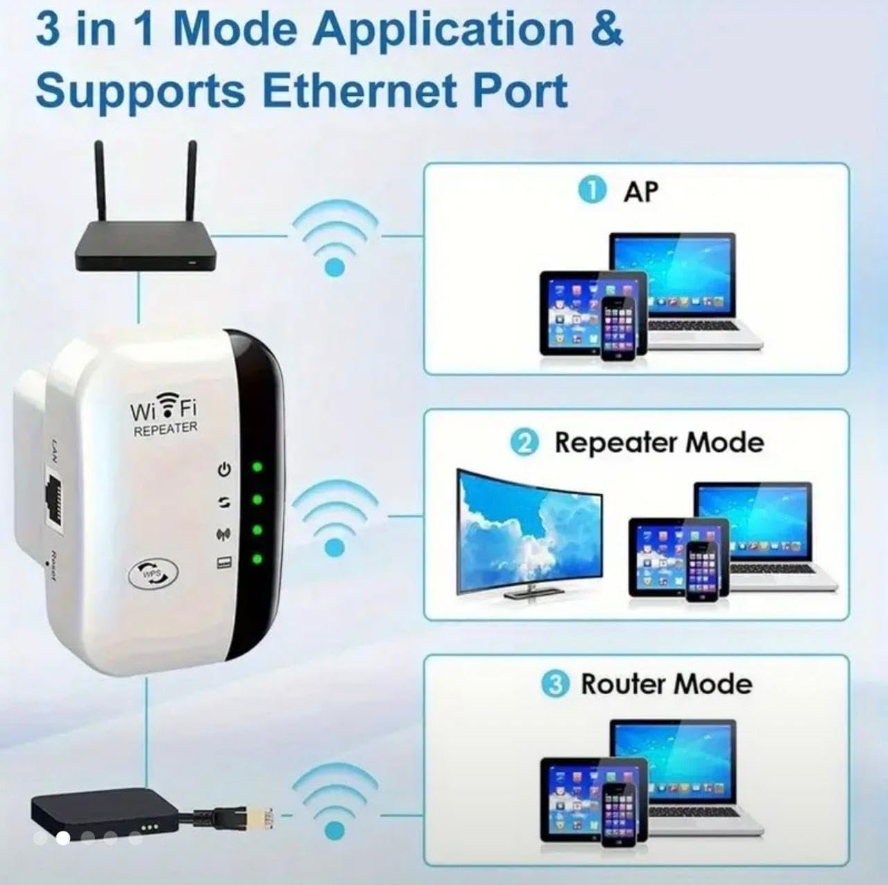 Wi-Fi Range Extender Repeater, 300 Mbps, 2.4 GHz, White | 3-in-1 Mode, WPS Button, Ethernet LAN Port, Long Range Boost, Universal Compatibility Buy Online at Best Price in Egypt . - الصورة 3