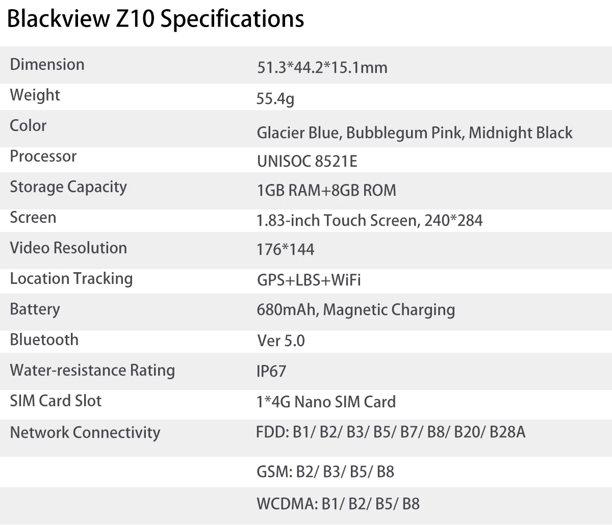 ساعة Blackview Z10 للأطفال 1G + 8G شاشة IPS مقاس 1.83 بوصة IP67 مقاومة للماء للتعرف على الوجه 680mAh 4G SIM مكالمة فيديو GPS - الصورة 24