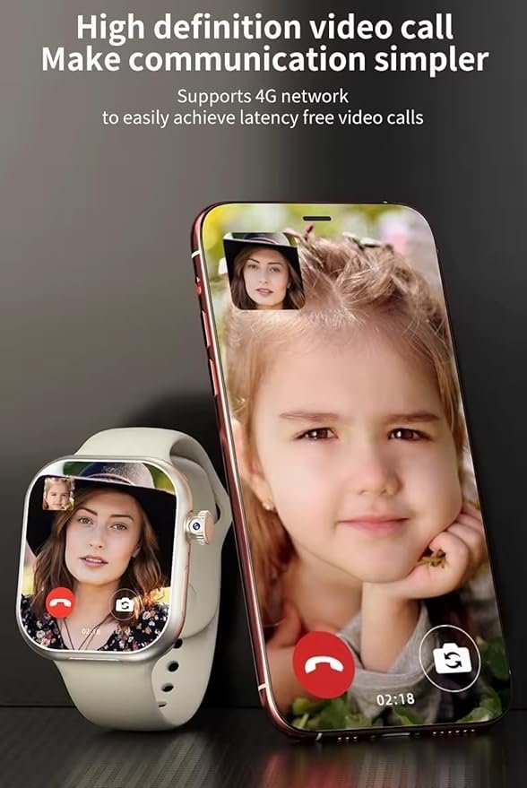 Telzeal TC42 5G AMOLED Smart Watch with SIM and Built-in Camera Enjoy an Integrated Experience with HD AMOLED Display and Independent SIM Calling Hidden Camera in Side Button, 64GB Space 4GB RAM Buy Online at Best Price in Egypt . - الصورة 3