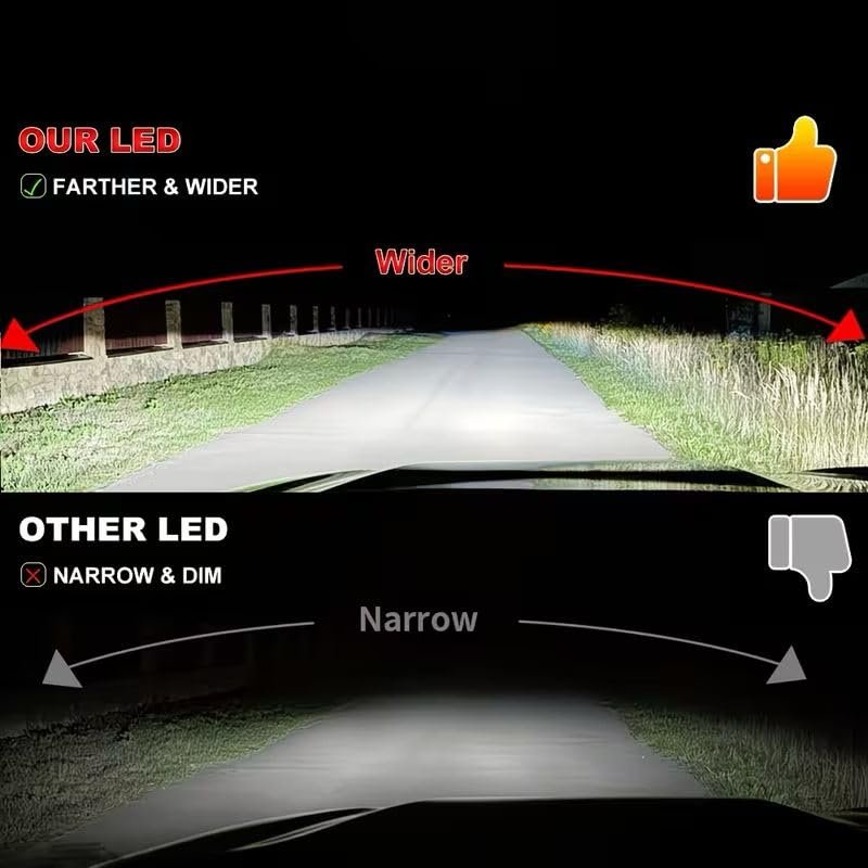 Bullvision H7 LED Car Bulbs, Increased Lighting +300% | Fast heat dissipation, 12000 rpm fan, high and low light, silent turbo fan, efficient cooling Buy Online at Best Price in Egypt - الصورة 3